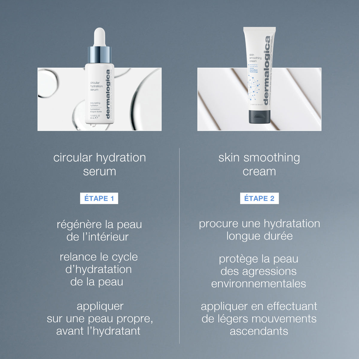 coffret hydration you can feel | duo hydratation