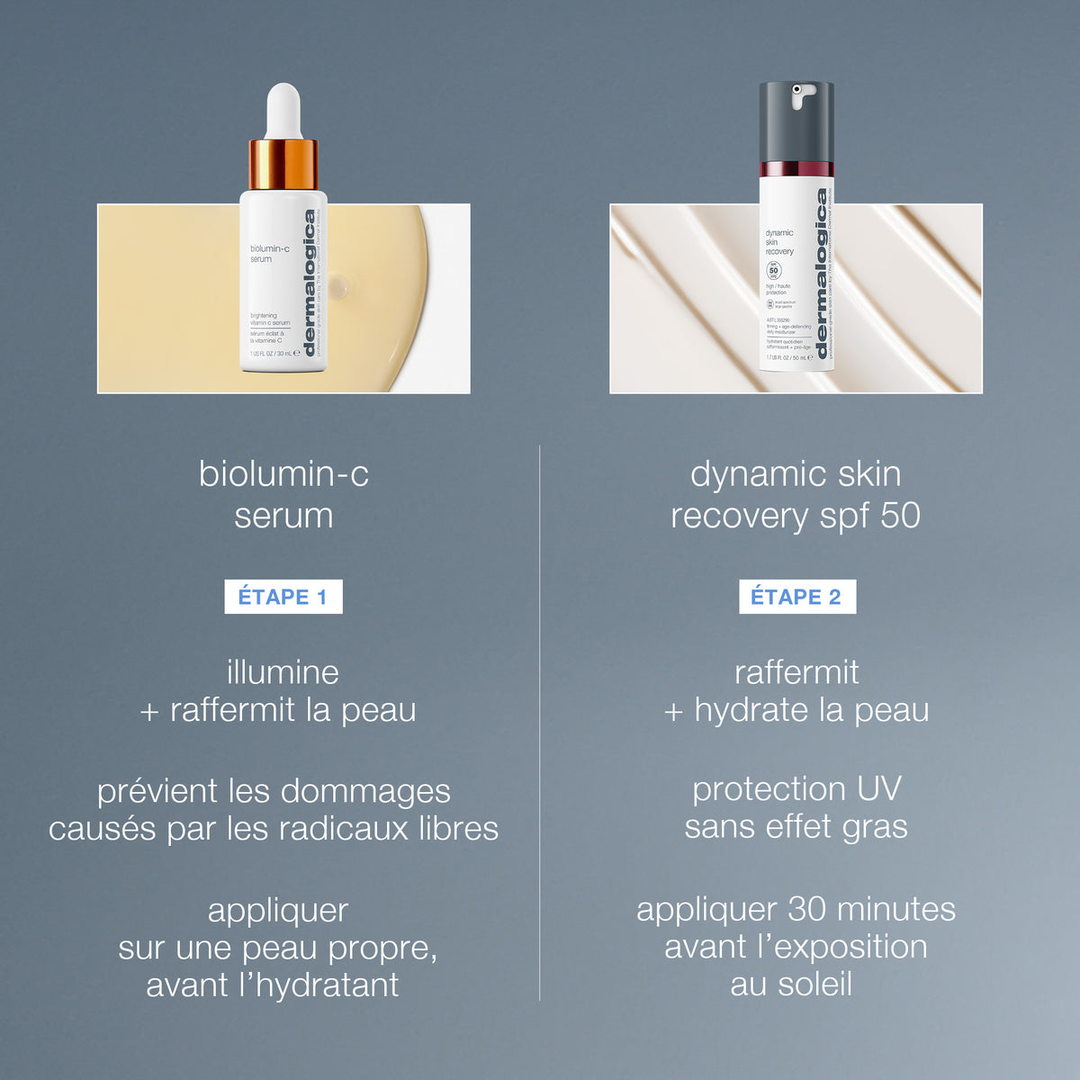 coffret get + keep your glow | duo éclat, fermeté & protection