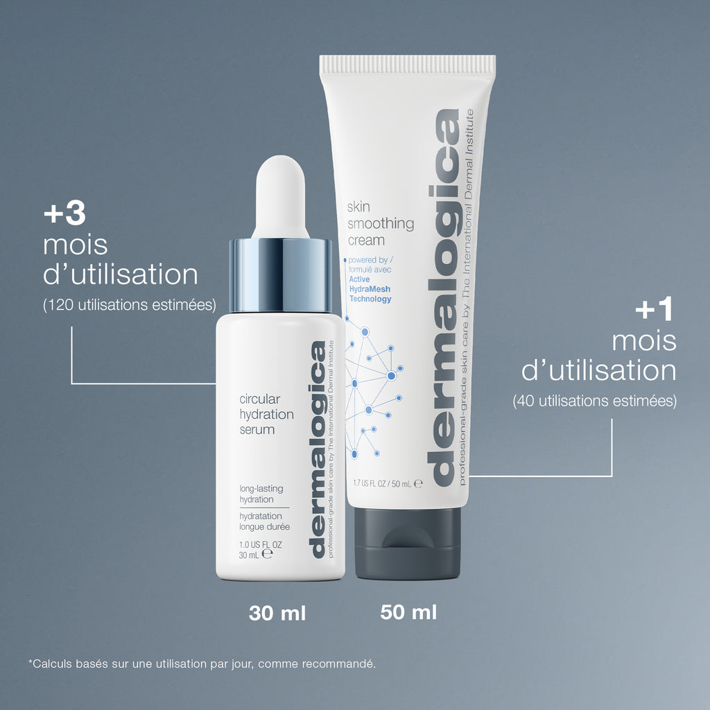 coffret hydration you can feel | duo hydratation