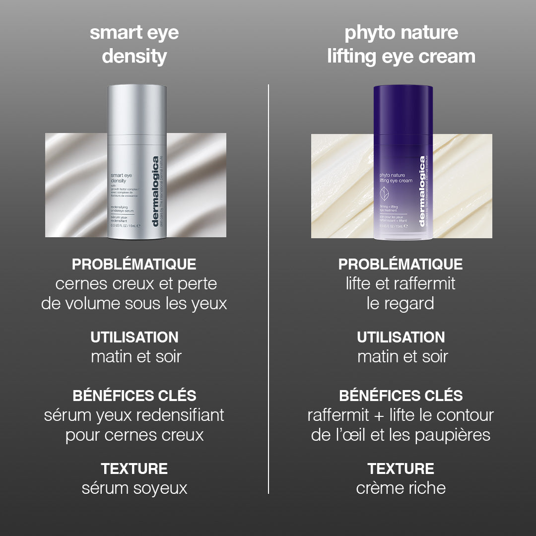 Smart Eye Density Serum