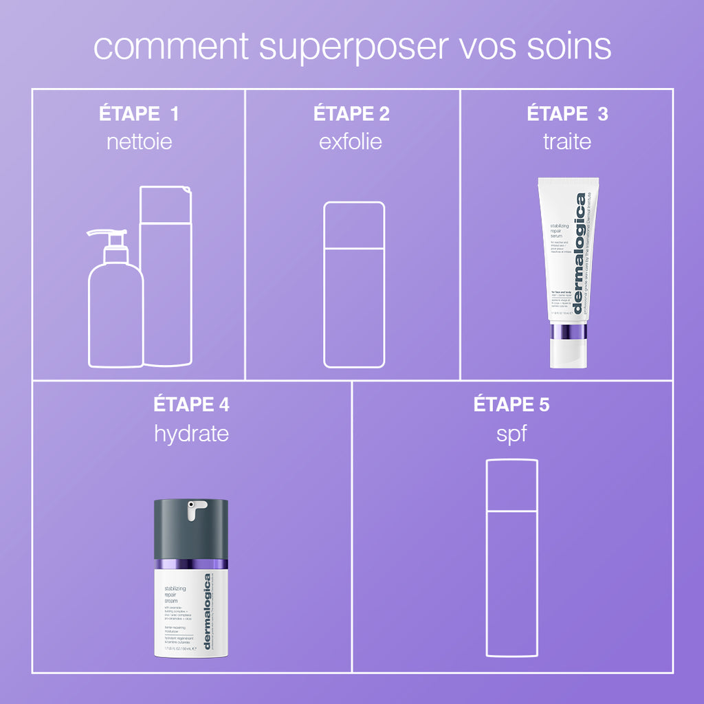 Stabilizing Repair Serum