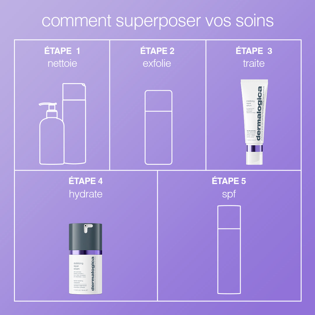 Stabilizing Repair Serum