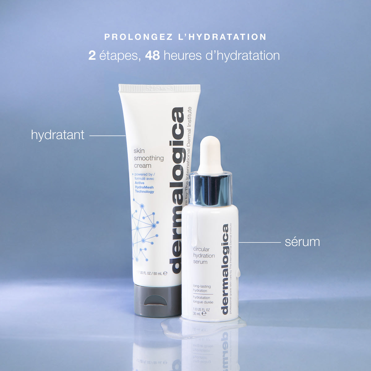 coffret hydration you can feel | duo hydratation