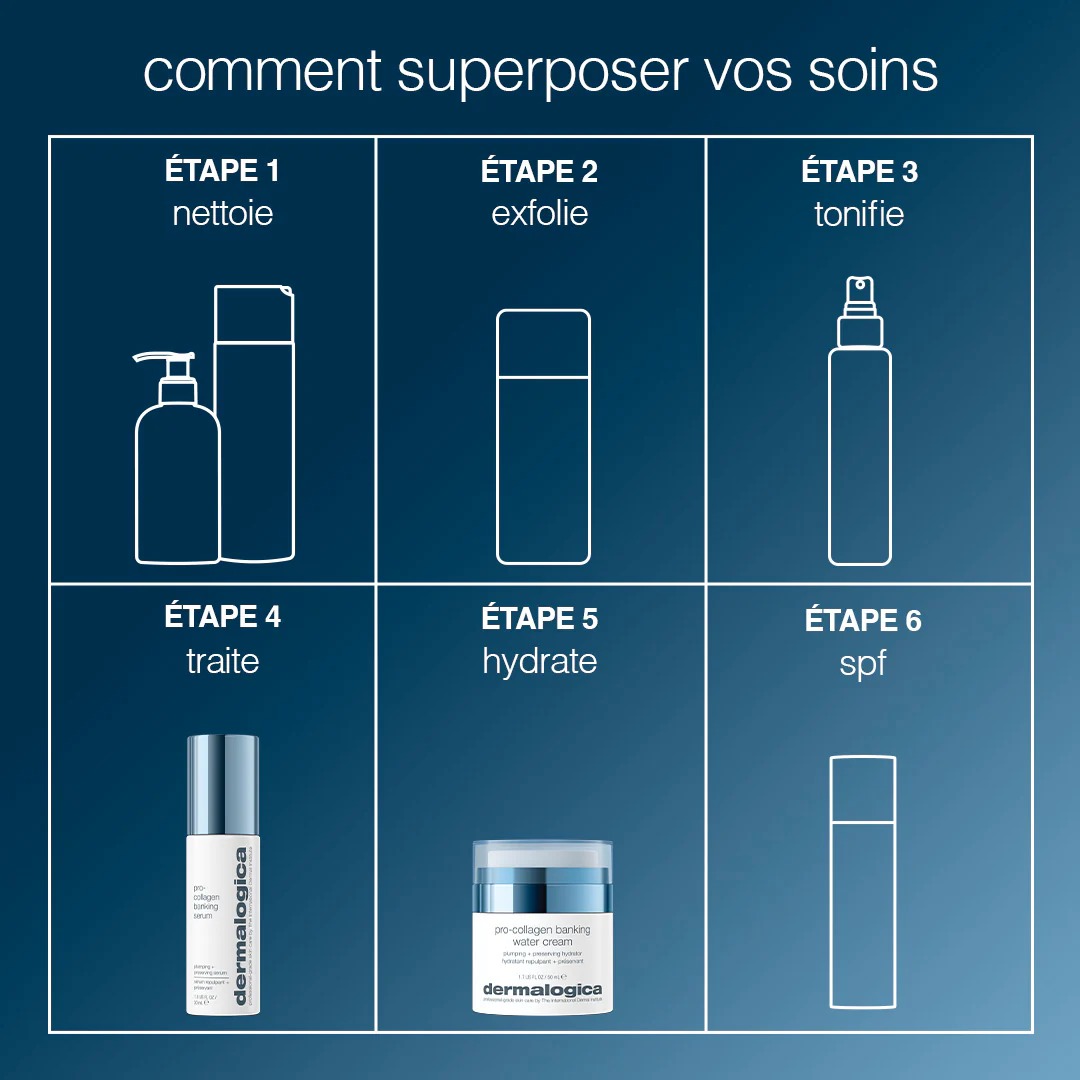 Pro-Collagen Banking Water Cream